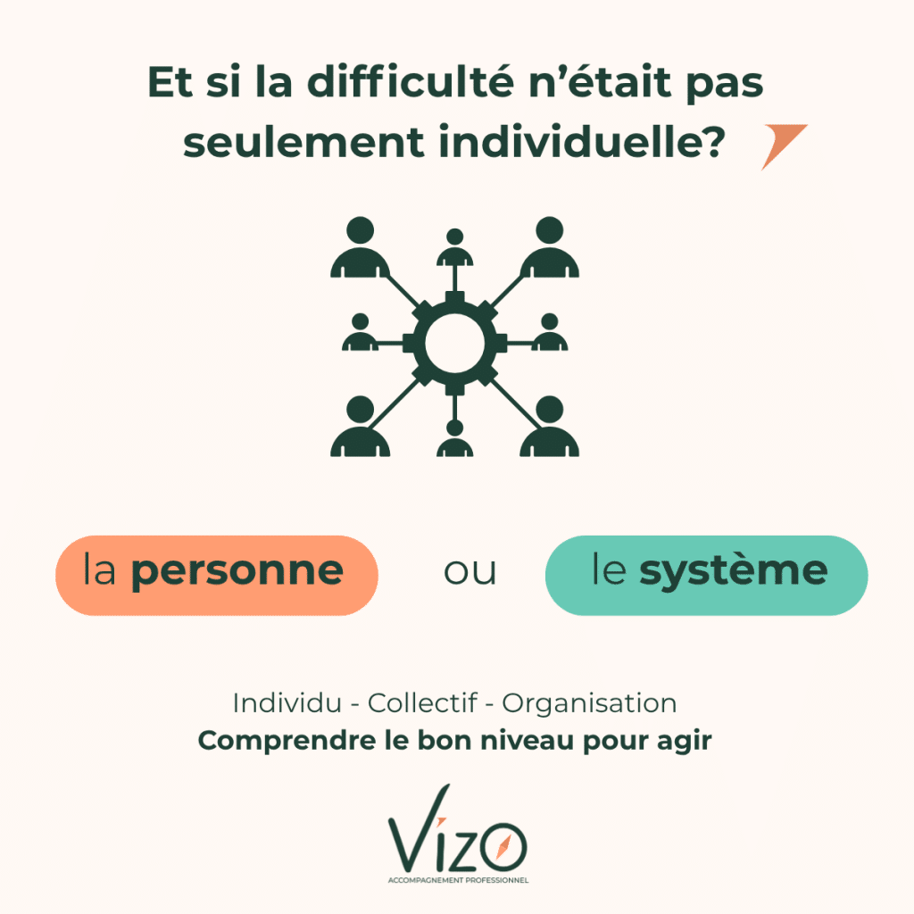 Individu, collectif et organisation face aux difficultés au travail